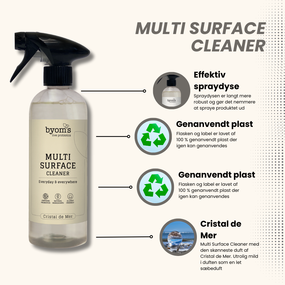 PROBIOTIC MULTI-SURFACE CLEANER – Cristal De Mer 480 ml