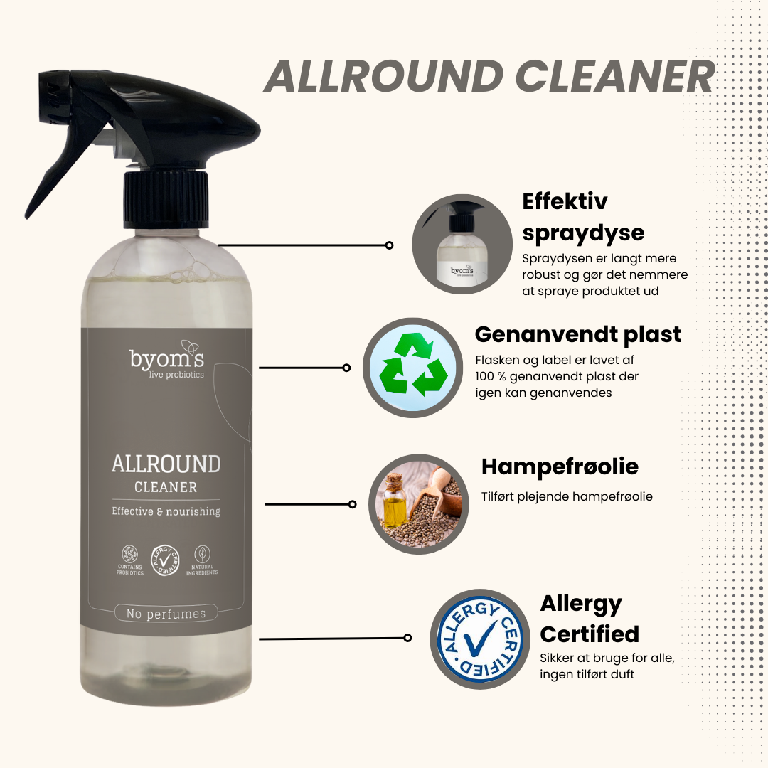PROBIOTIC ALLROUND CLEANER - Hemp Seed Oil - No perfumes - AC