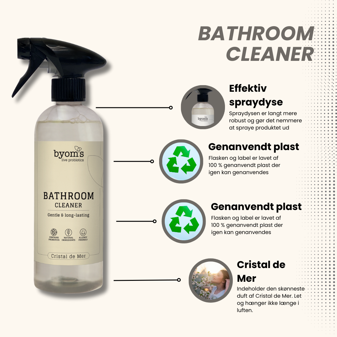 PROBIOTIC BATHROOM CLEANER – Cristal De Mer 480 ml