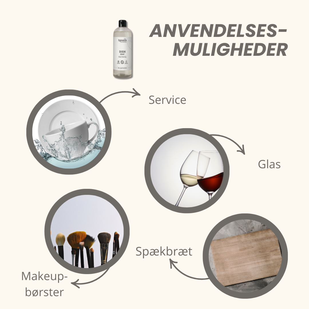 PROBIOTIC DISH SOAP - No perfumes - AC