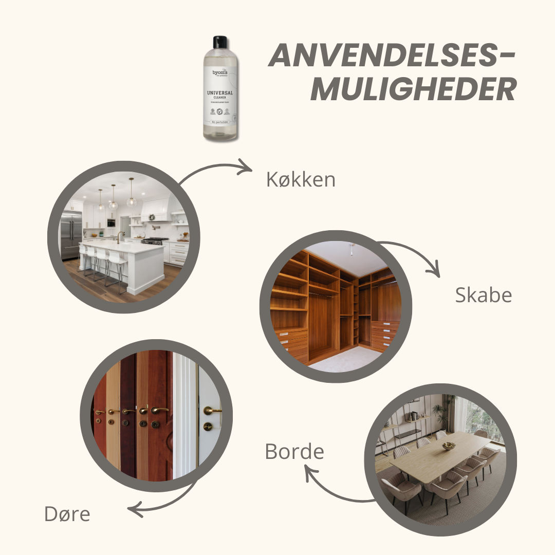 PROBIOTIC UNIVERSAL CLEANER | No perfumes