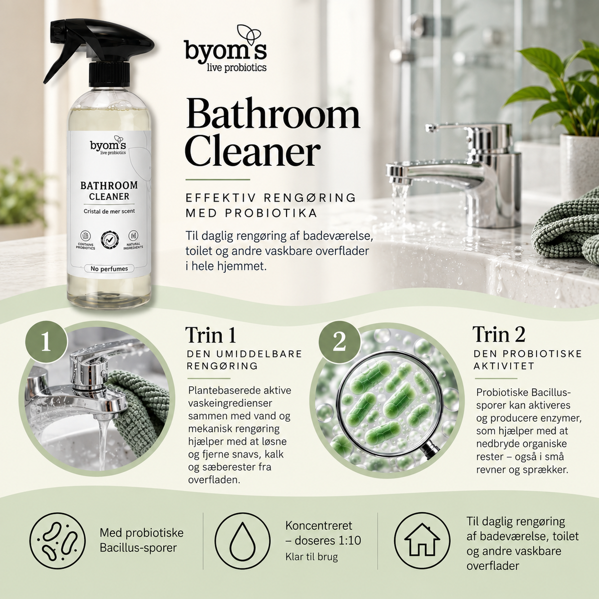 PROBIOTIC BATHROOM CLEANER | No perfumes