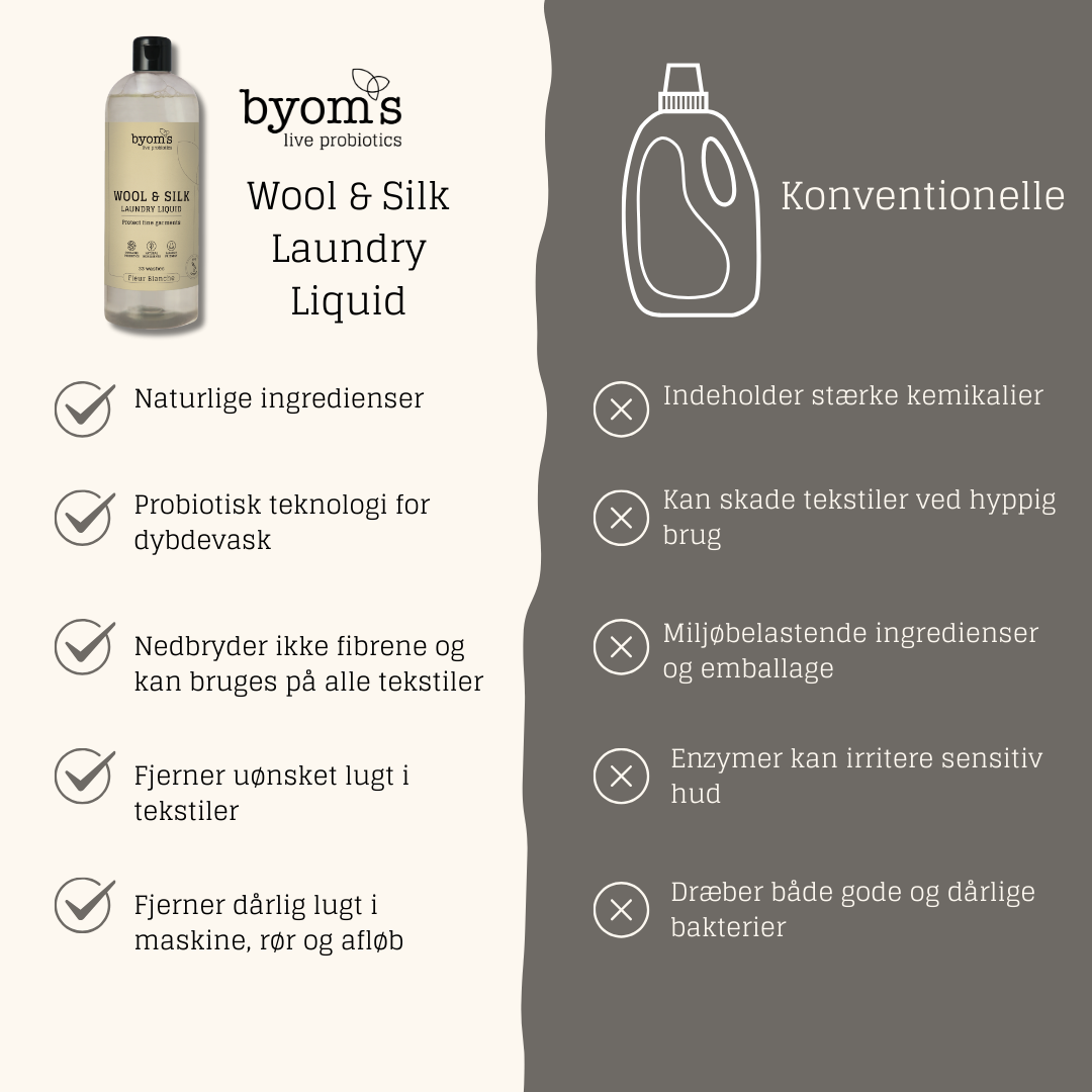 WOOL & SILK - PROBIOTIC LAUNDRY LIQUID - Fleur Blanche - Silk extract - 33 vaske
