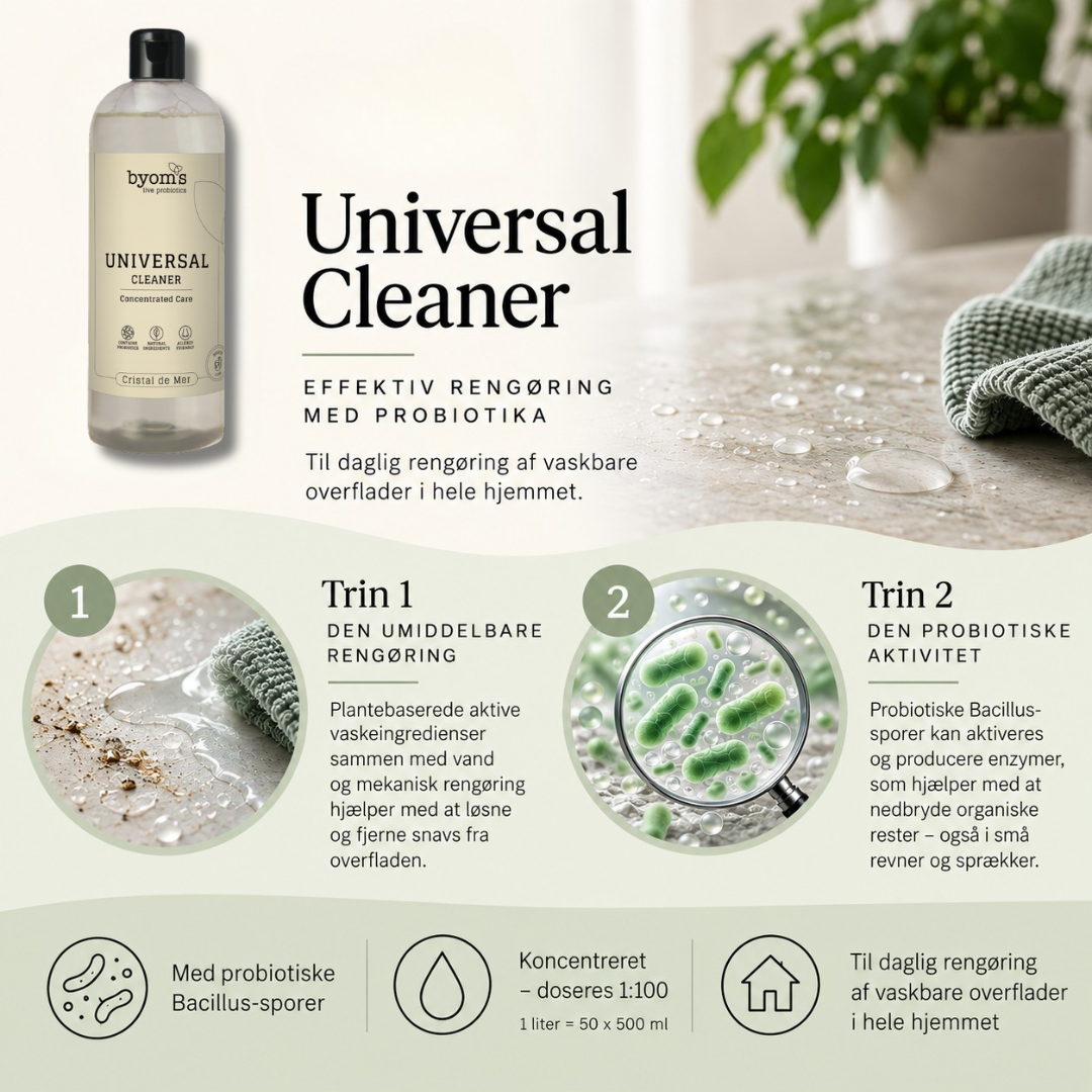 PROBIOTIC UNIVERSAL CLEANER | Cristal de Mer