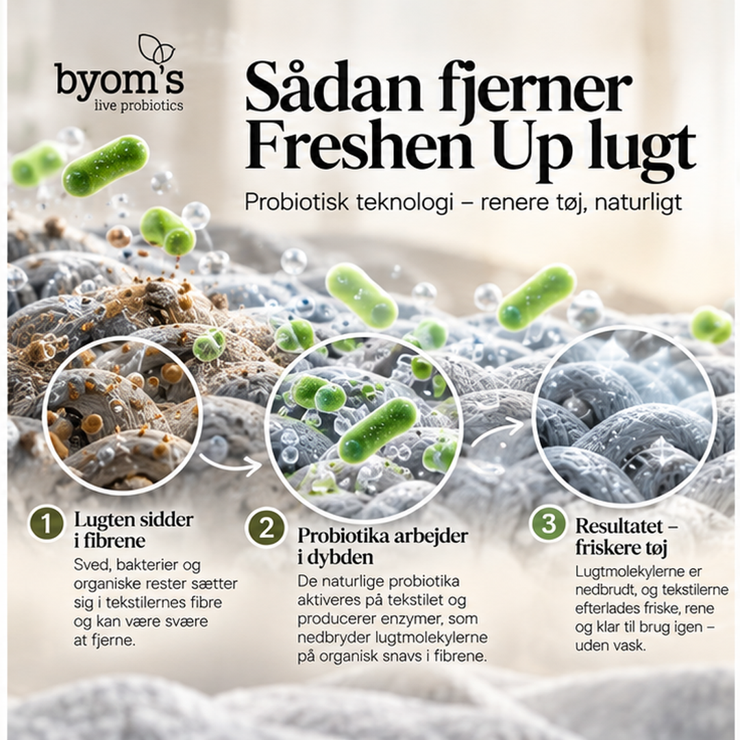 FRESHEN UP | PROBIOTIC ODOUR REMOVER | Powerful | Fresh Scent
