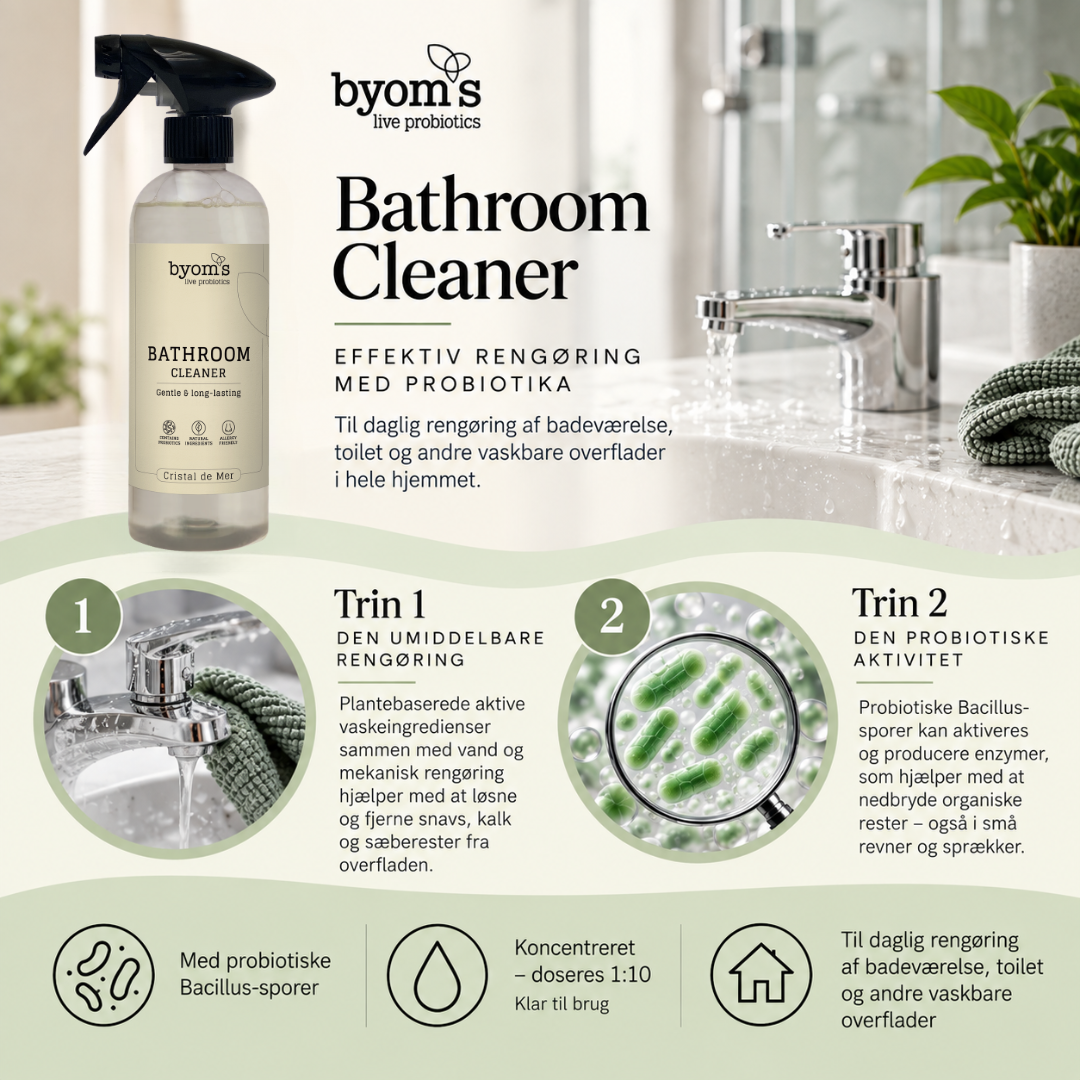PROBIOTIC BATHROOM CLEANER | Cristal De Mer
