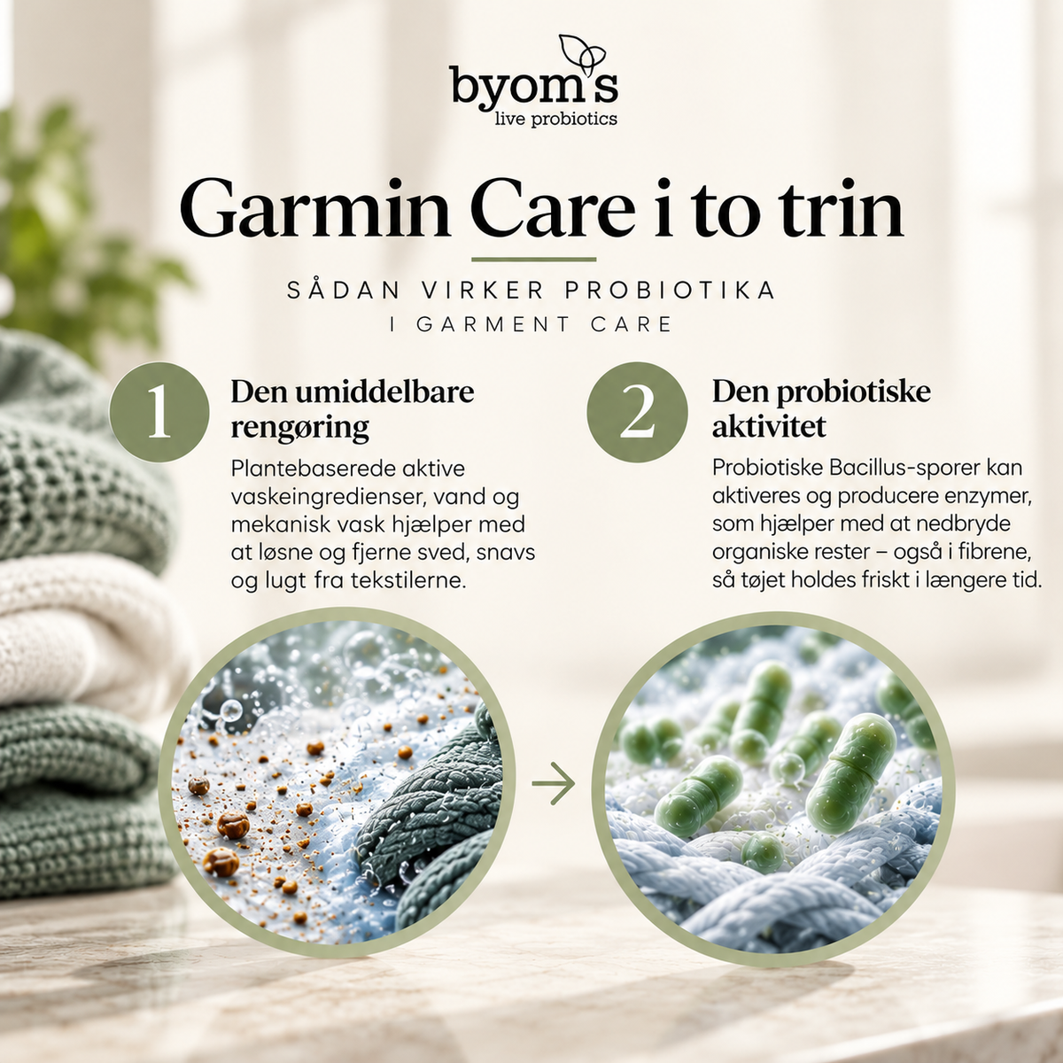 SENSITIVE | PROBIOTIC LAUNDRY LIQUID | No perfumes