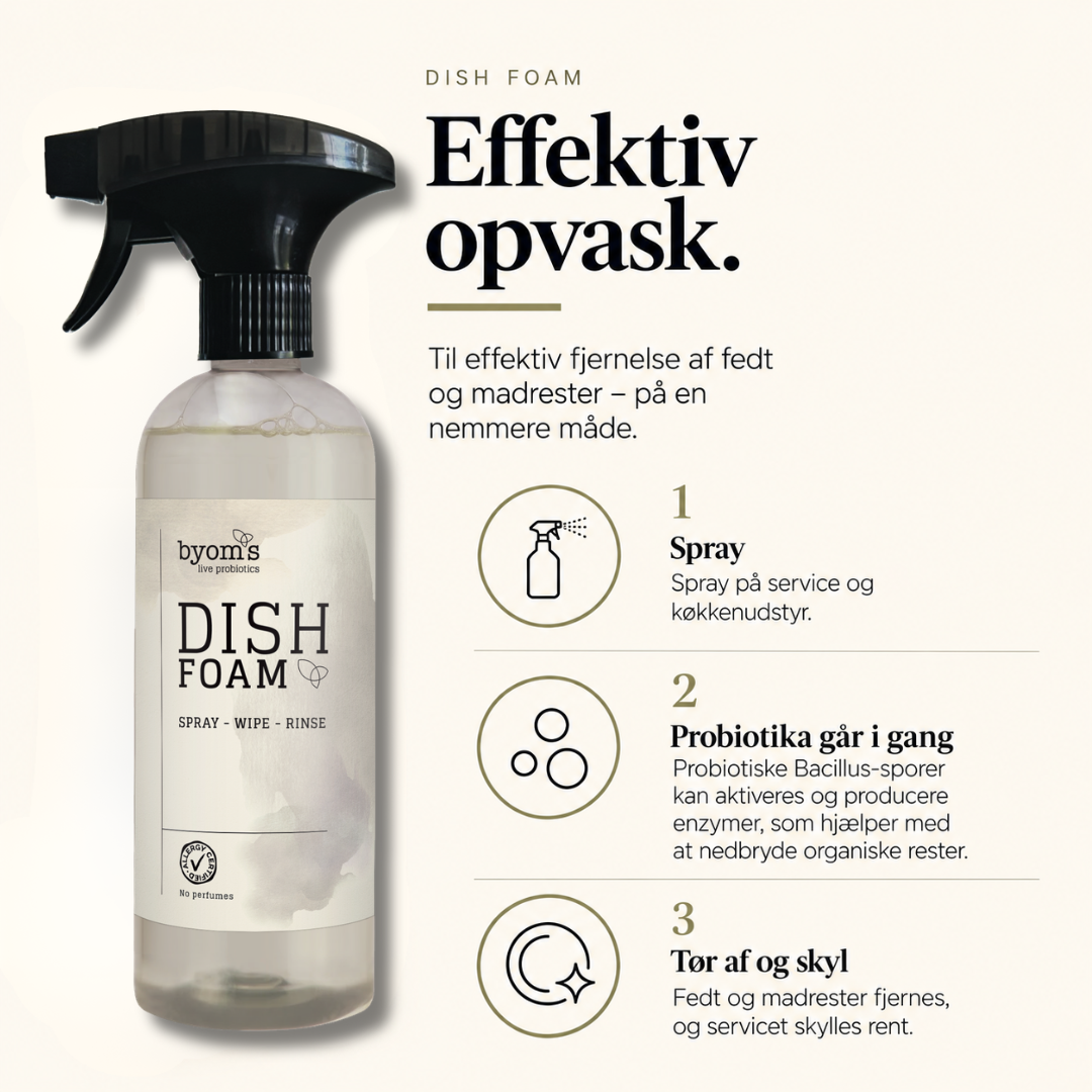 PROBIOTIC DISH FOAM | No perfumes | Intropakker