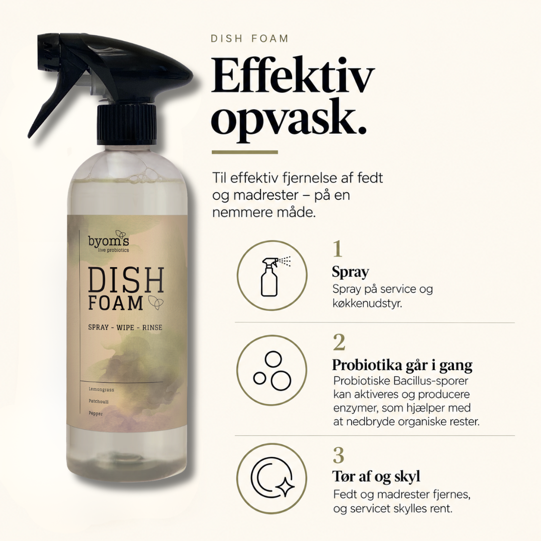 PROBIOTIC DISH FOAM | Scented | Intropakker