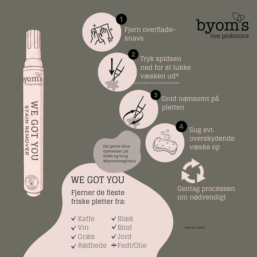 WE GOT YOU | PROBIOTIC STAIN REMOVER | On the go | Scented
