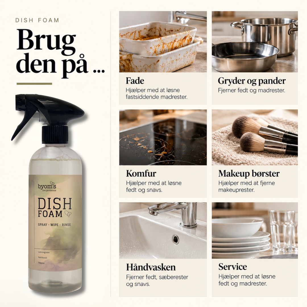 PROBIOTIC DISH FOAM | Scented | Intropakker
