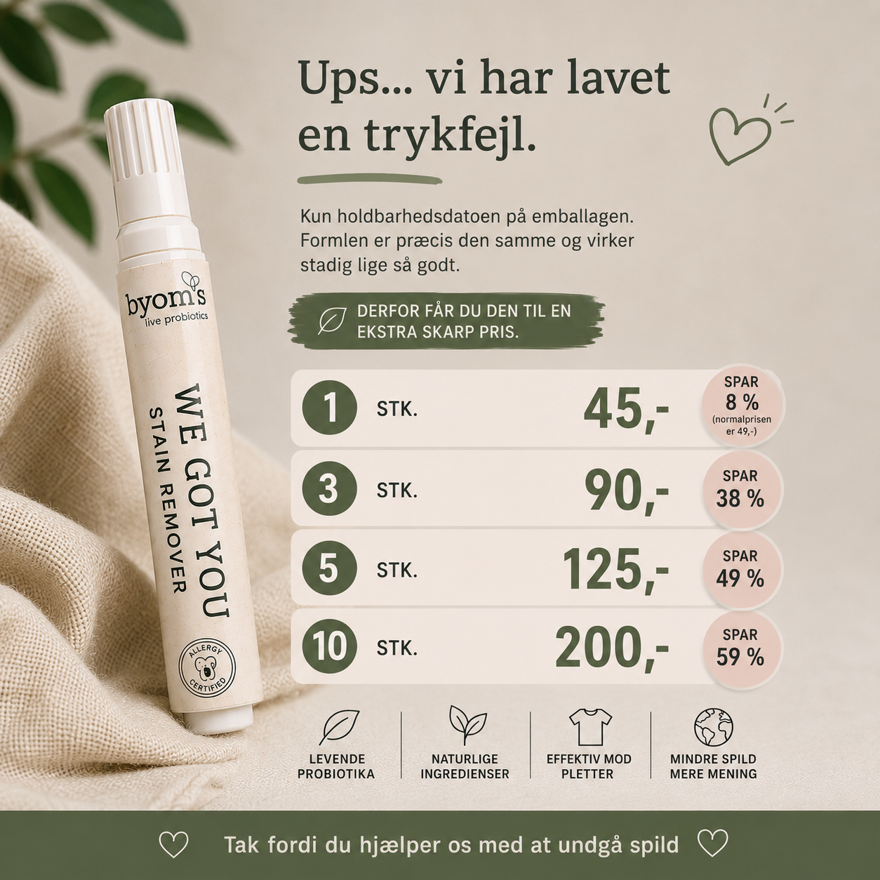 WE GOT YOU | PROBIOTIC STAIN REMOVER | On the go | Scented