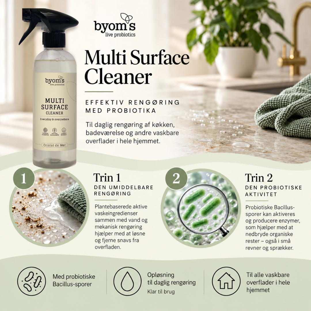 PROBIOTIC MULTI-SURFACE CLEANER | Cristal De Mer
