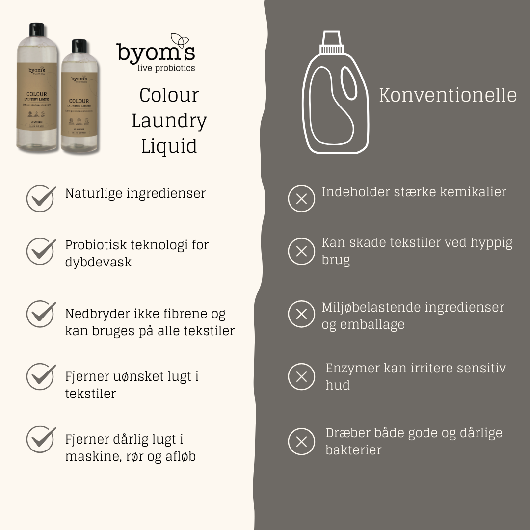 COLOUR - PROBIOTIC LAUNDRY LIQUID - Mild Scent