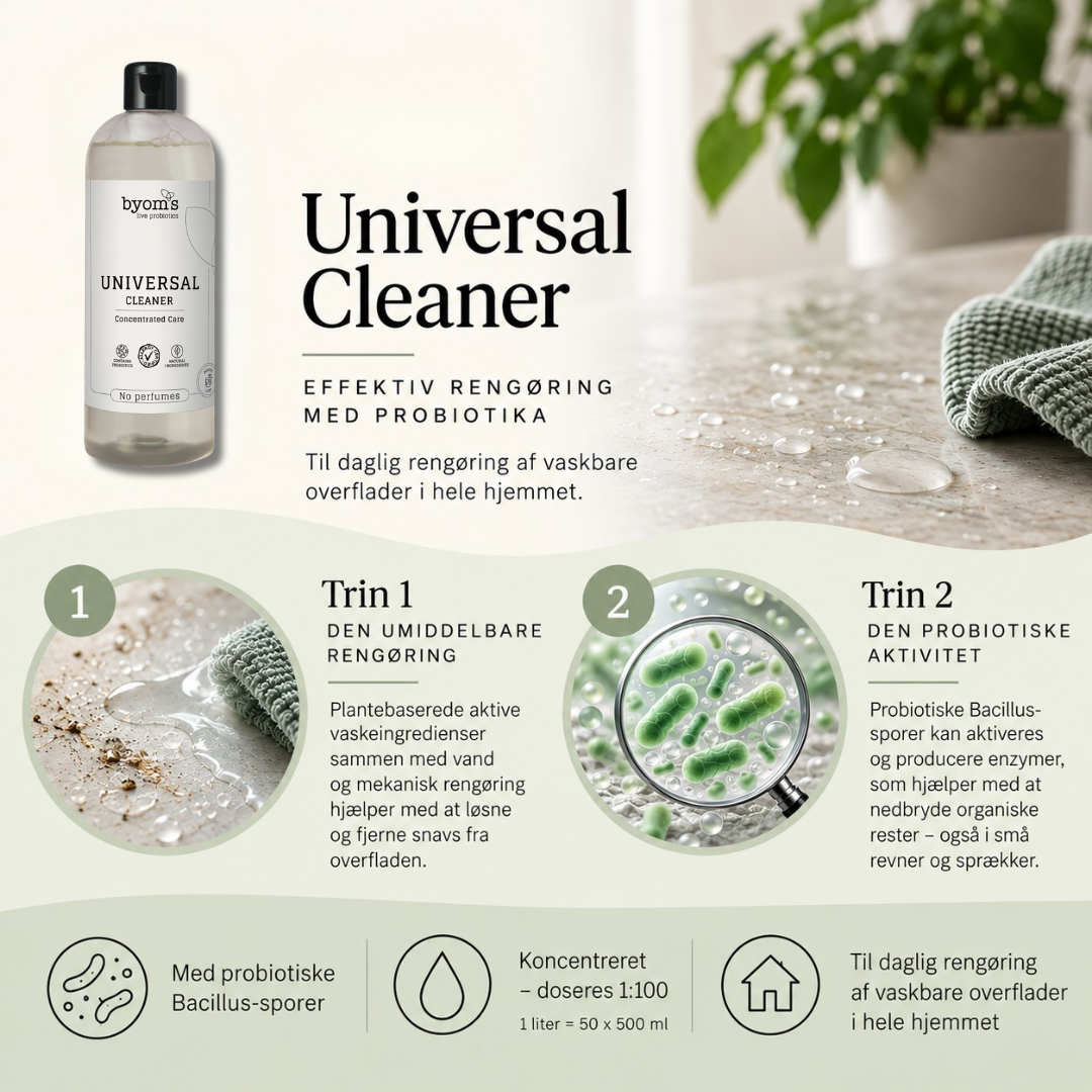 PROBIOTIC UNIVERSAL CLEANER | No perfumes