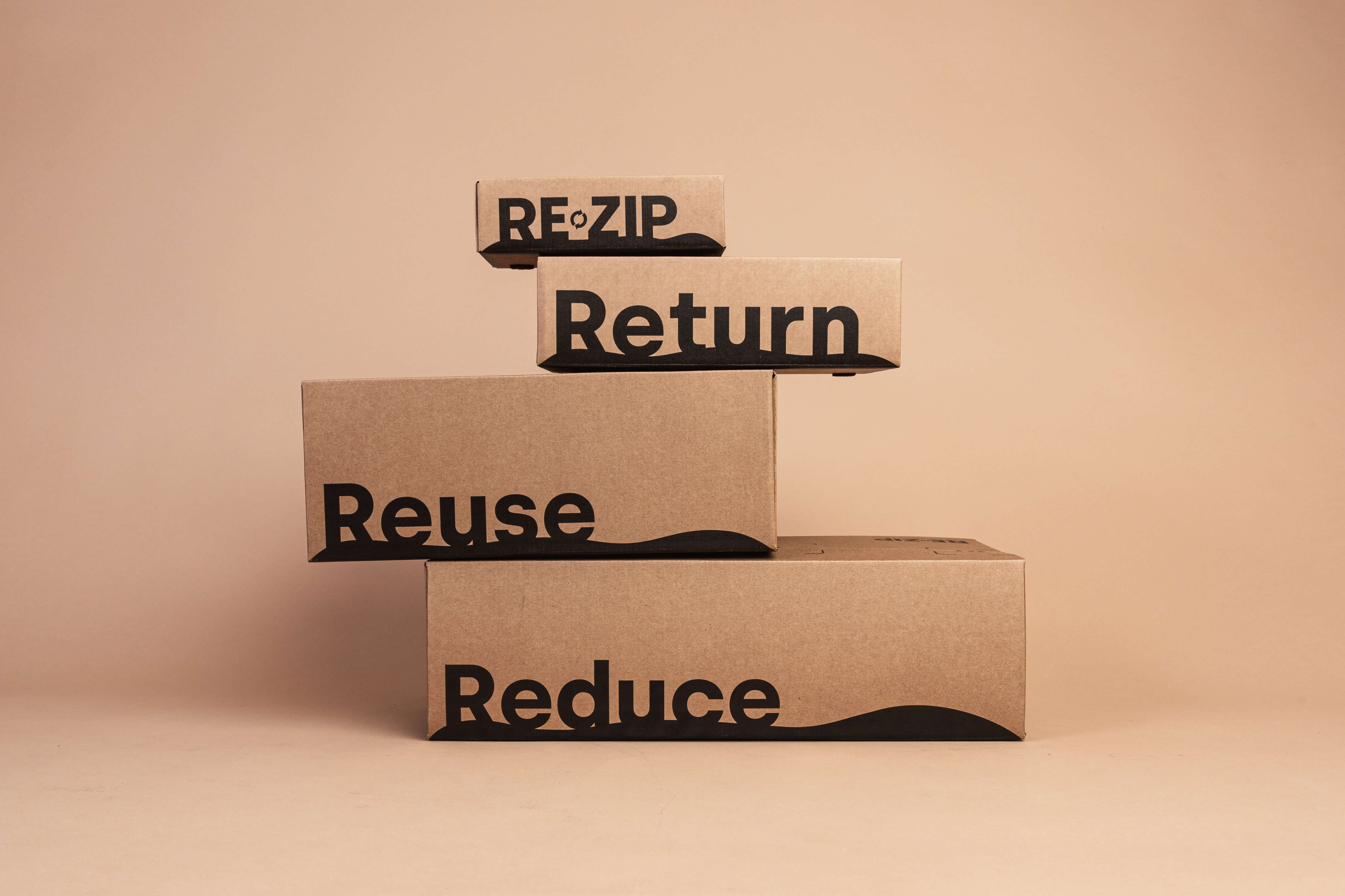 RE-ZIP – Cirkulær emballage
